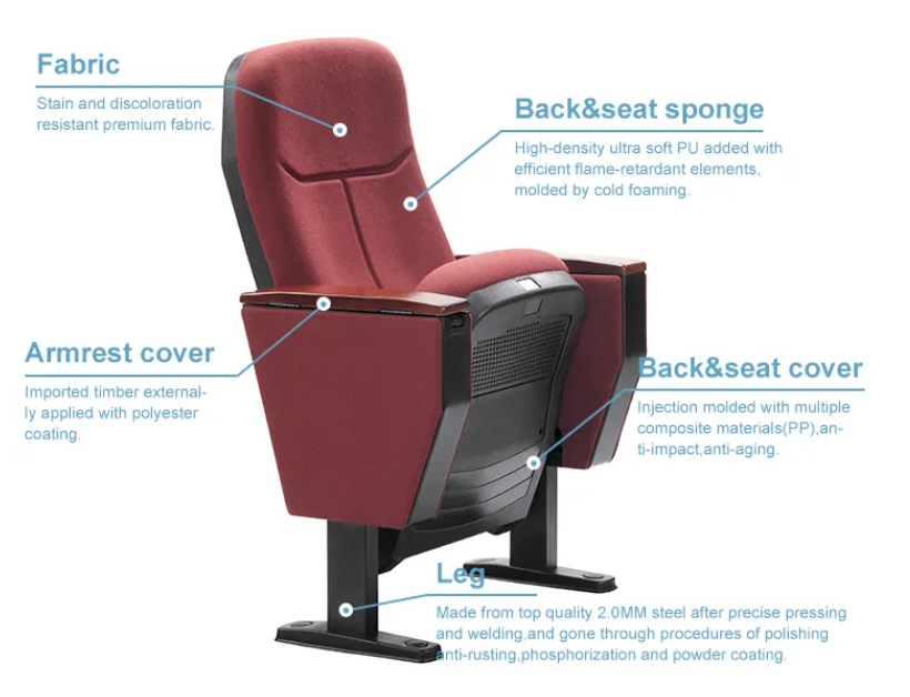 Take you to know more of the auditorium chair!